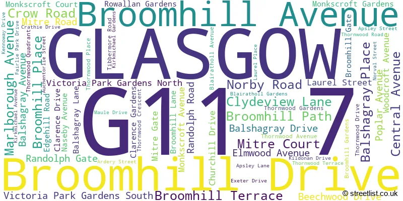 A word cloud for the G11 7 postcode